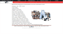 Desktop Screenshot of integratedcontrolstulsa.com